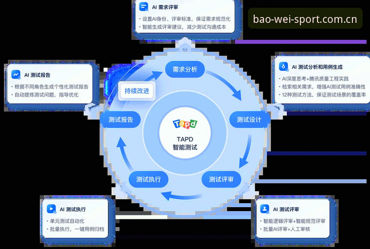 宝威体育官网深度分析：从APP下载到平台登录的全链路体验革新