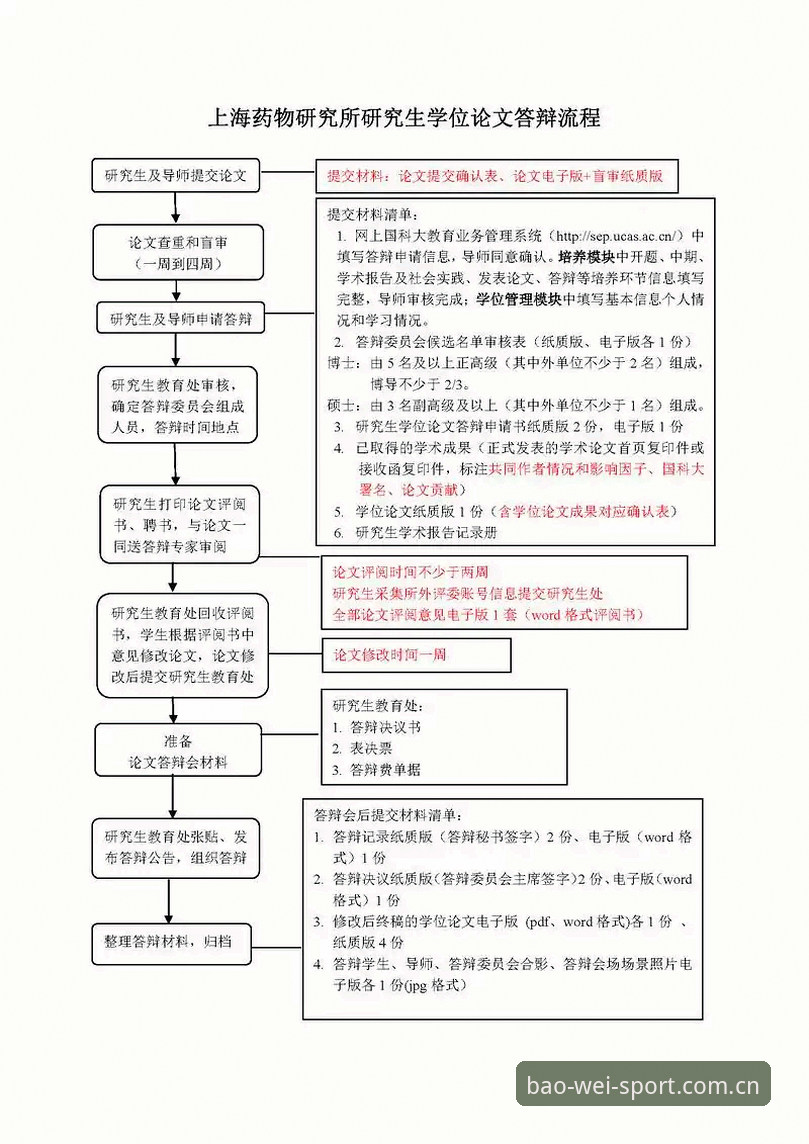 宝威体育备用入口实用指南：从下载到登录的完整操作流程与数据解析